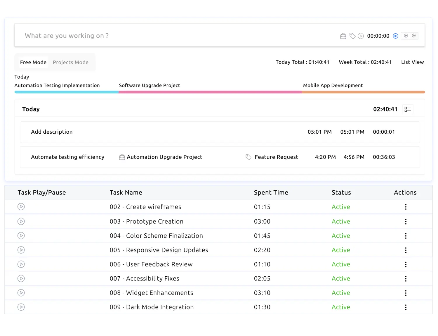 task switching dashboard